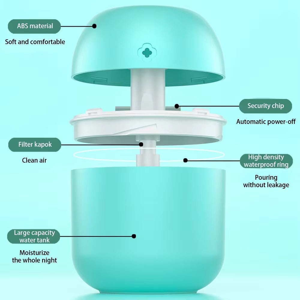 Humidifier – Clean Air, Cozy Nights